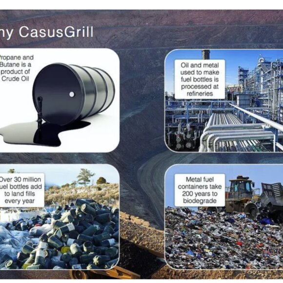 CasusGrill Disposable Single-Use Eco Quick Light-Up BBQ - Picture 5 of 10